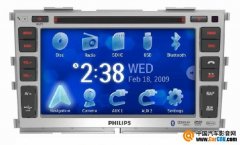 PHILIPS CID3290ôǸרû