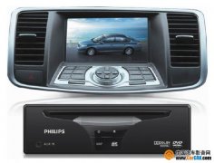 PHILIPS CID3683ղרû